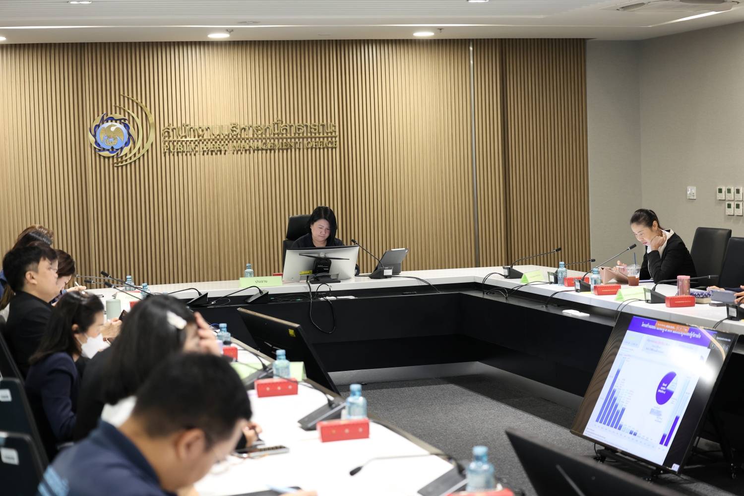 การประชุมคณะทำงานพิจารณาการกู้เงินและบริหารหนี้รัฐวิสาหกิจ ครั้งที่ 3/2569