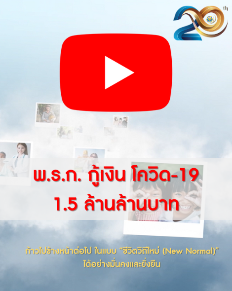 พ.ร.ก. กู้เงิน โควิด-19 1.5 ล้านล้านบาท