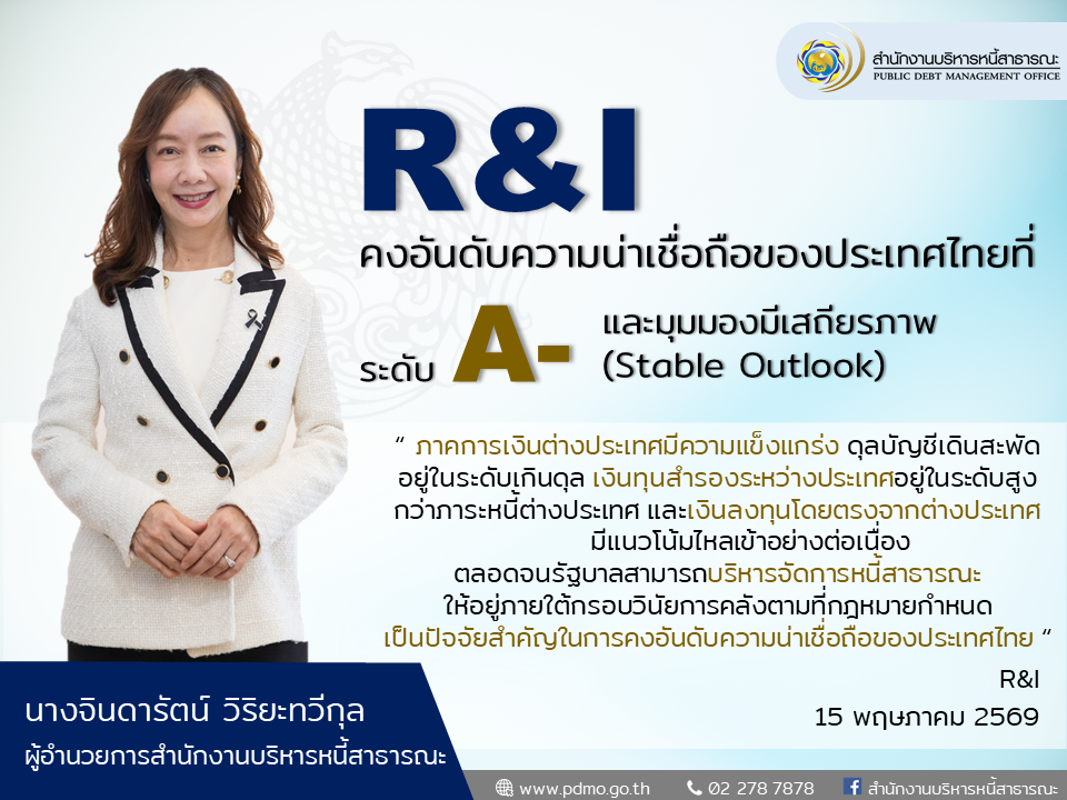 R&I คงอันดับความน่าเชื่อถือของประเทศไทยที่ A- และคงมุมมองความน่าเชื่อถือของประเทศไทยที่ระดับมีเสถียรภาพ (Stable Outlook)